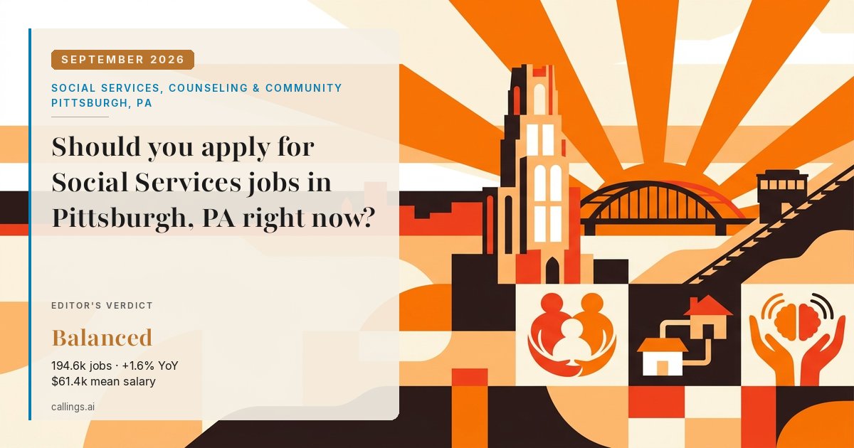 Social Services, Counseling & Community job market report cover, Pittsburgh, PA, 2026-09