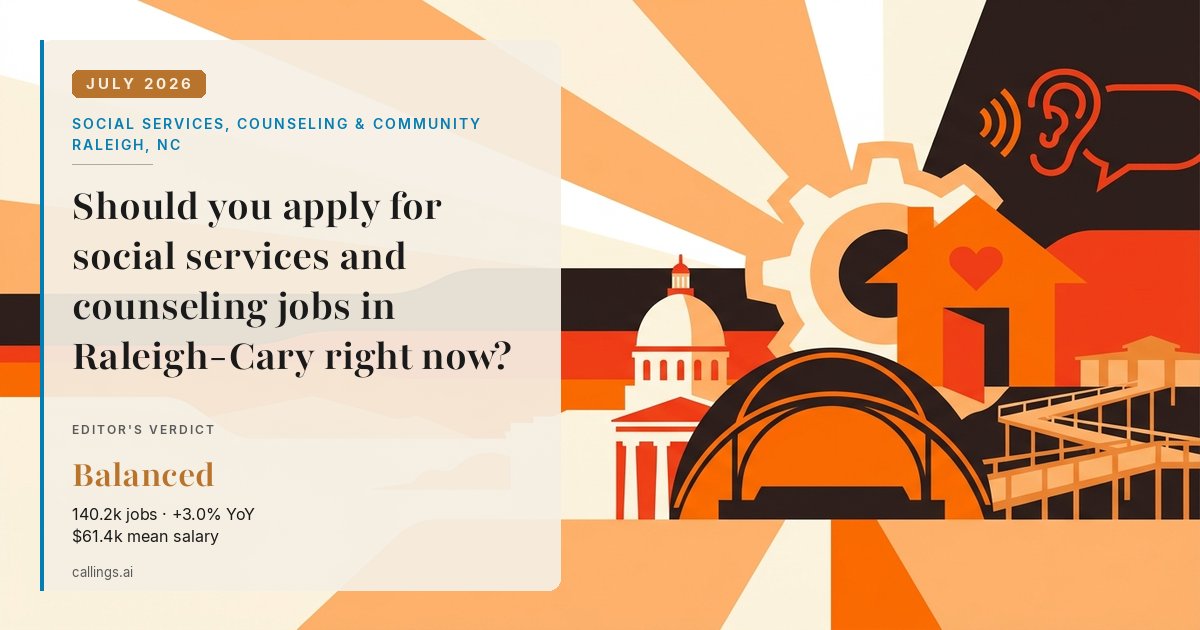 Social Services, Counseling & Community job market report cover, Raleigh-Cary, NC, 2026-07