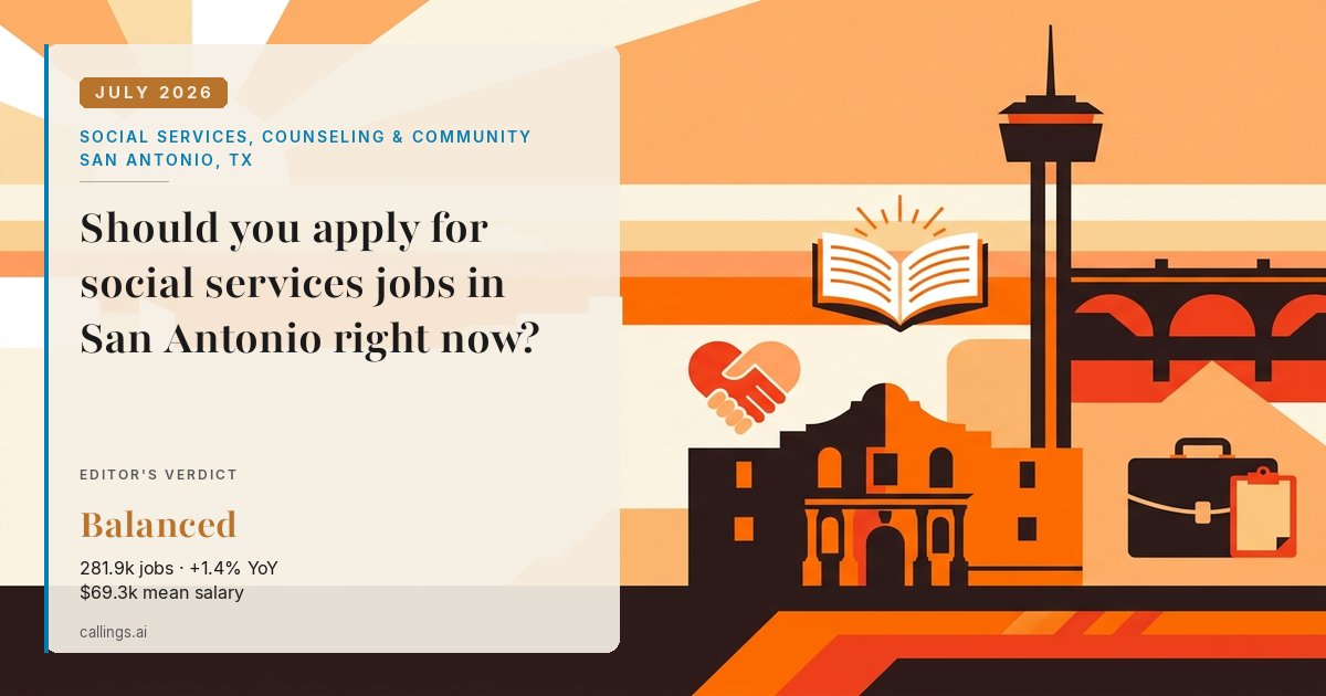 Social Services, Counseling & Community job market report cover, San Antonio-New Braunfels, TX, 2026-07