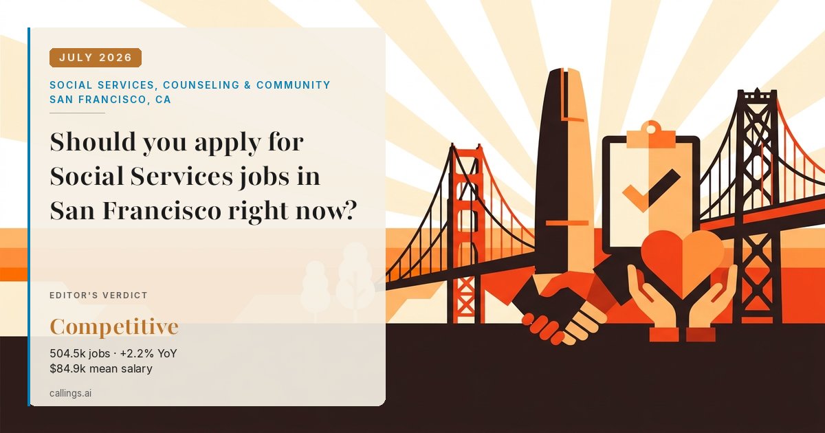 Social Services, Counseling & Community job market report cover, San Francisco-Oakland-Fremont, CA, 2026-07