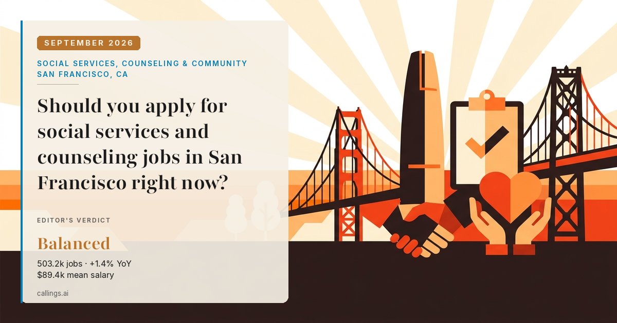 Social Services, Counseling & Community job market report cover, San Francisco-Oakland-Fremont, CA, 2026-09