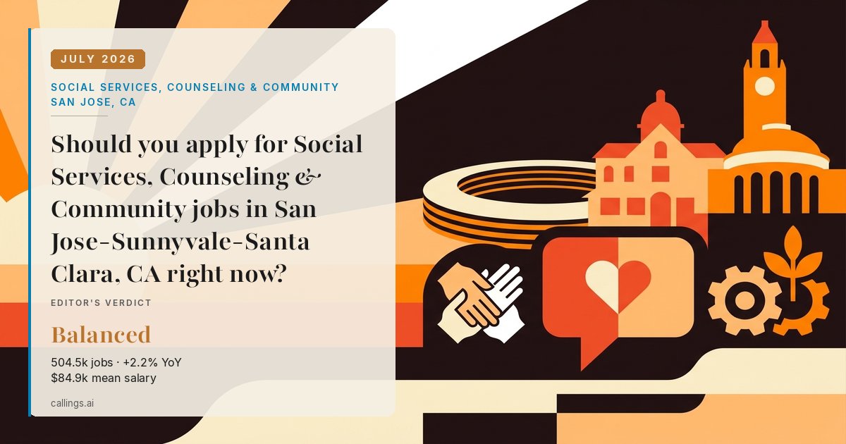 Social Services, Counseling & Community job market report cover, San Jose-Sunnyvale-Santa Clara, CA, 2026-07