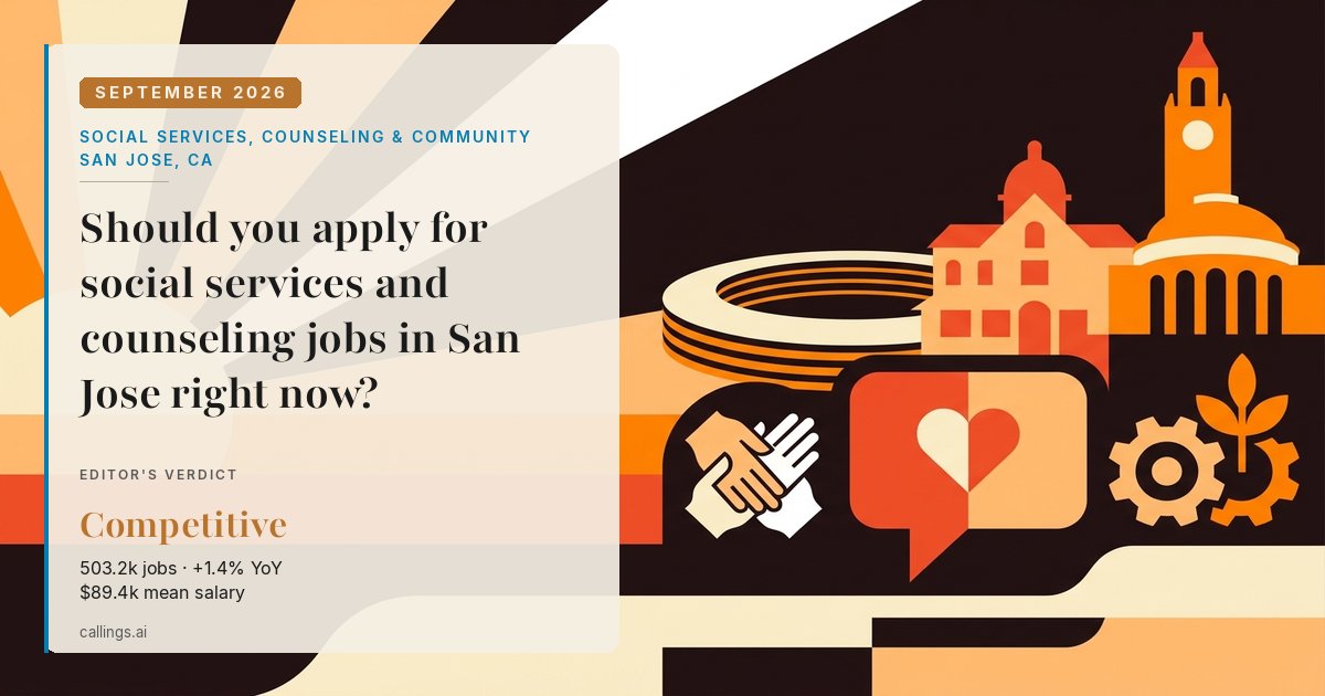 Social Services, Counseling & Community job market report cover, San Jose-Sunnyvale-Santa Clara, CA, 2026-09