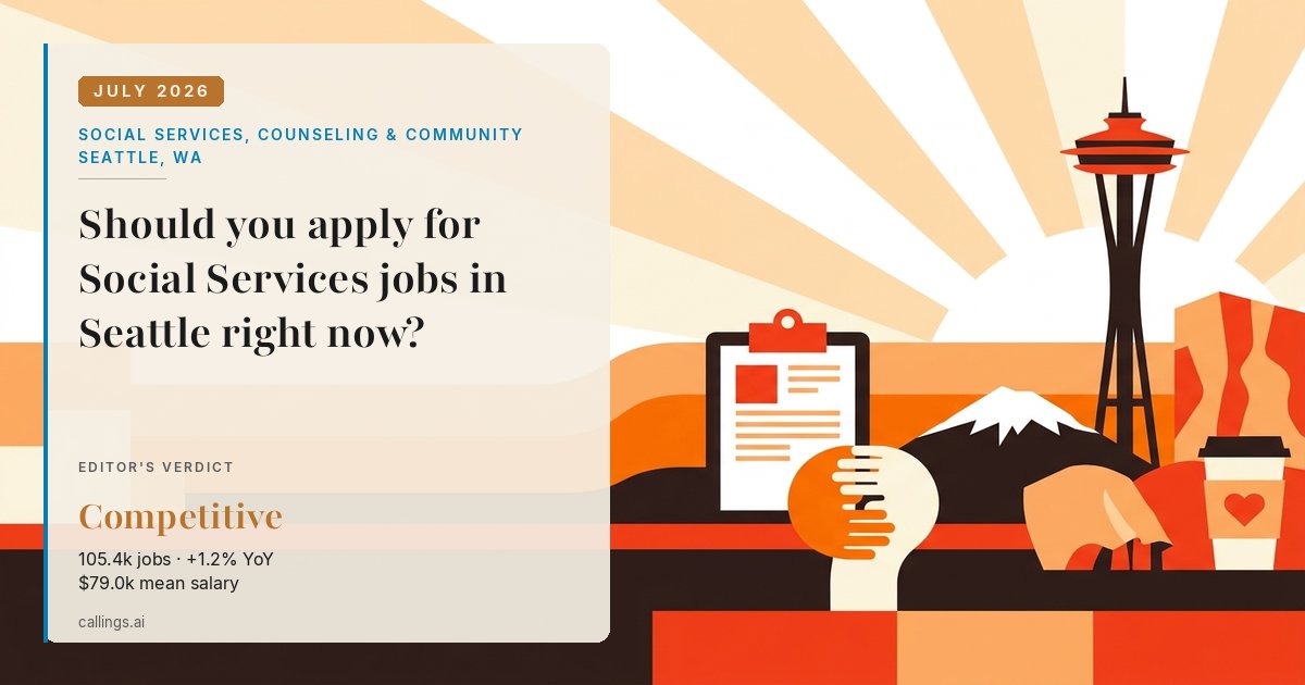 Social Services, Counseling & Community job market report cover, Seattle-Tacoma-Bellevue, WA, 2026-07
