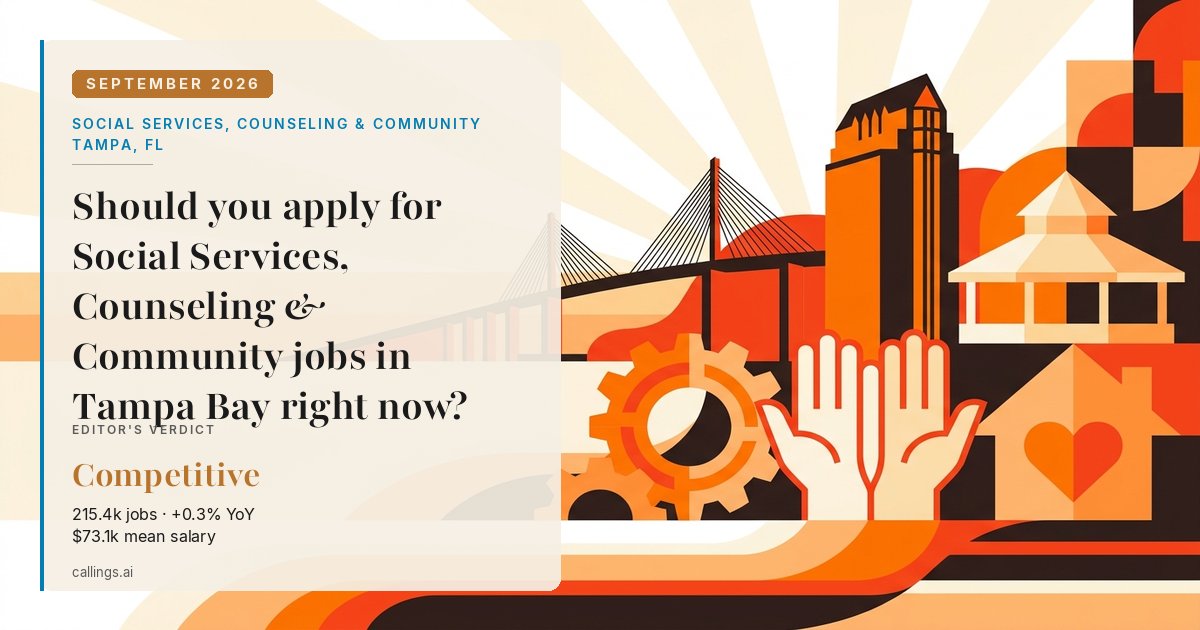 Social Services, Counseling & Community job market report cover, Tampa-St. Petersburg-Clearwater, FL, 2026-09