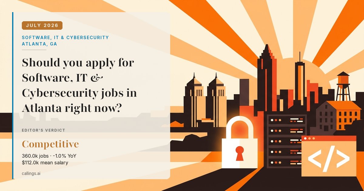 Software, IT & Cybersecurity job market report cover, Atlanta-Sandy Springs-Roswell, GA, 2026-07