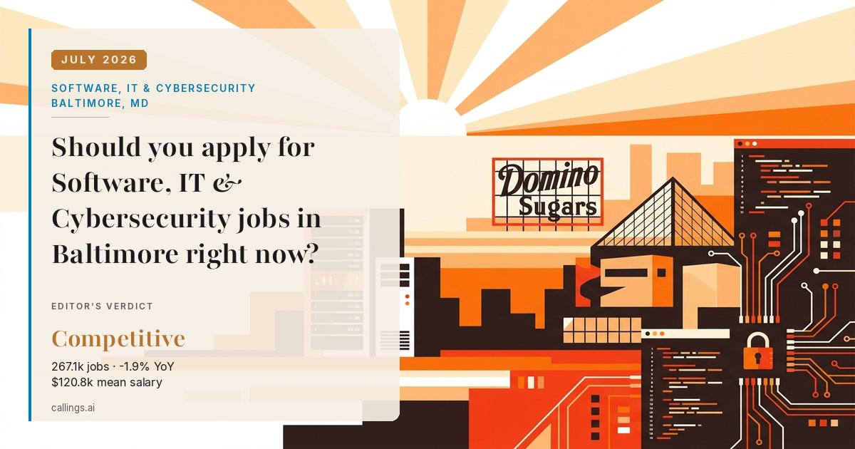 Software, IT & Cybersecurity job market report cover, Baltimore-Columbia-Towson, MD, 2026-07