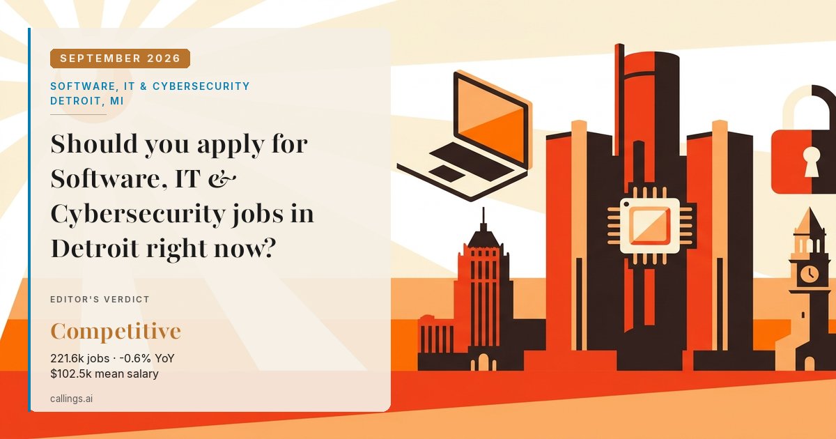 Software, IT & Cybersecurity job market report cover, Detroit-Warren-Dearborn, MI, 2026-09