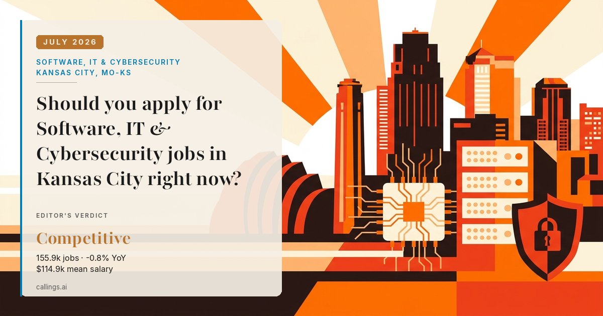 Software, IT & Cybersecurity job market report cover, Kansas City, MO-KS, 2026-07