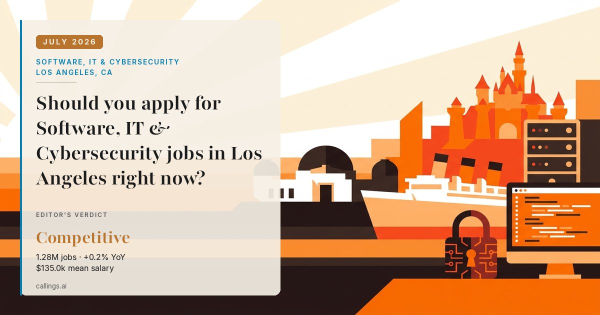Software, IT & Cybersecurity job market report cover, Los Angeles-Long Beach-Anaheim, CA, 2026-07