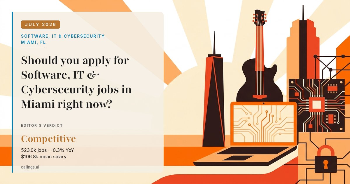 Software, IT & Cybersecurity job market report cover, Miami-Fort Lauderdale-West Palm Beach, FL, 2026-07