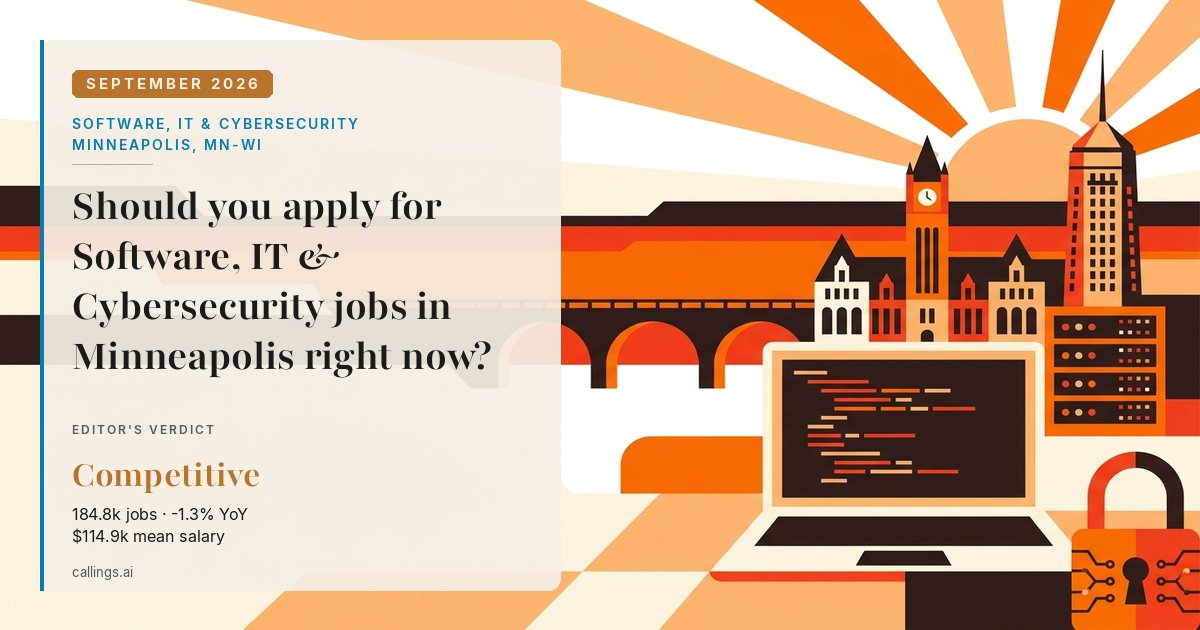 Software, IT & Cybersecurity job market report cover, Minneapolis-St. Paul-Bloomington, MN-WI, 2026-09