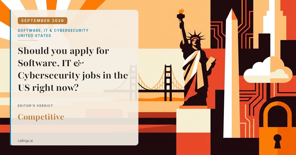 Software, IT & Cybersecurity job market report cover, United States, 2026-09