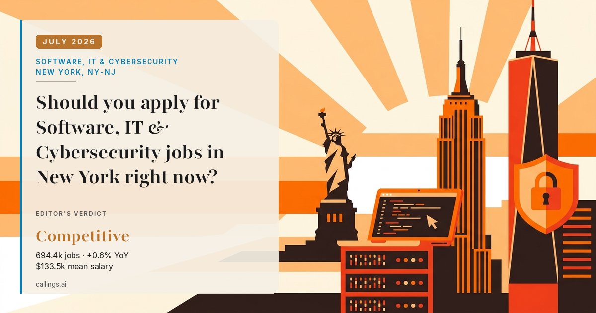 Software, IT & Cybersecurity job market report cover, New York-Newark-Jersey City, NY-NJ, 2026-07