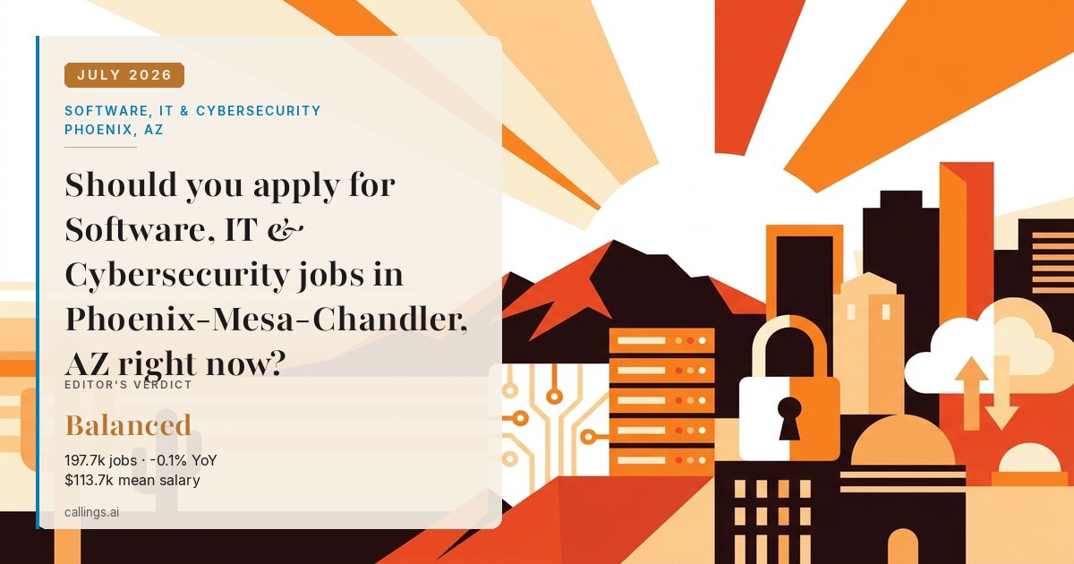 Software, IT & Cybersecurity job market report cover, Phoenix-Mesa-Chandler, AZ, 2026-07
