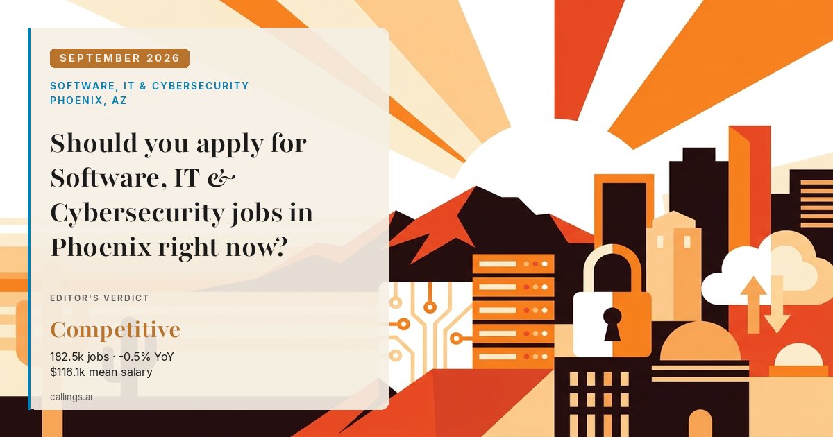 Software, IT & Cybersecurity job market report cover, Phoenix-Mesa-Chandler, AZ, 2026-09