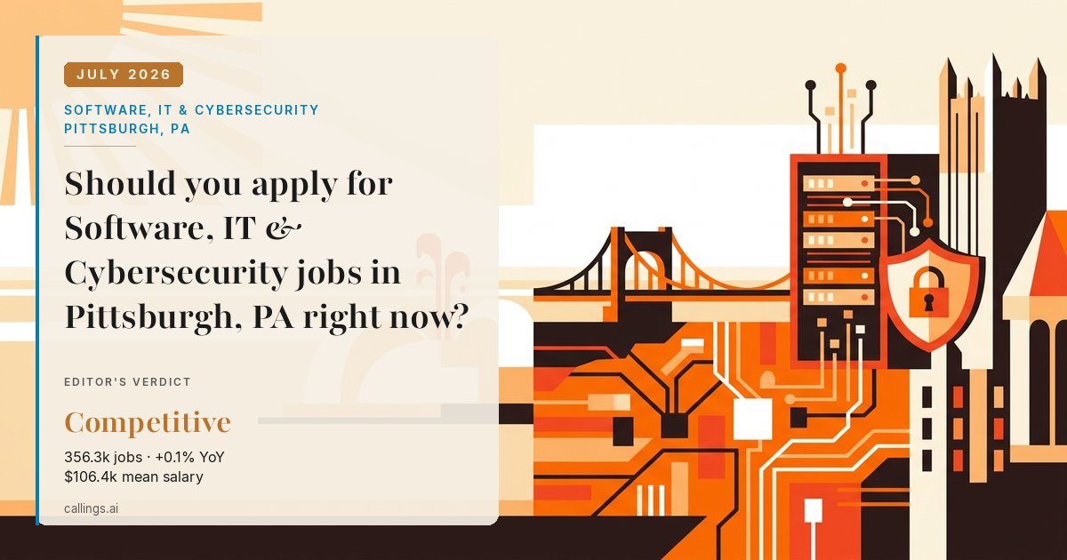 Software, IT & Cybersecurity job market report cover, Pittsburgh, PA, 2026-07