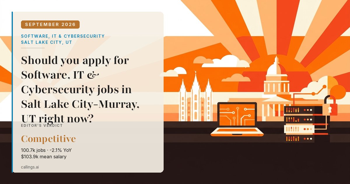 Software, IT & Cybersecurity job market report cover, Salt Lake City-Murray, UT, 2026-09