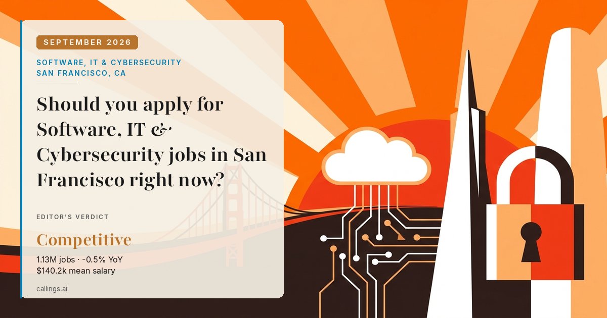 Software, IT & Cybersecurity job market report cover, San Francisco-Oakland-Fremont, CA, 2026-09