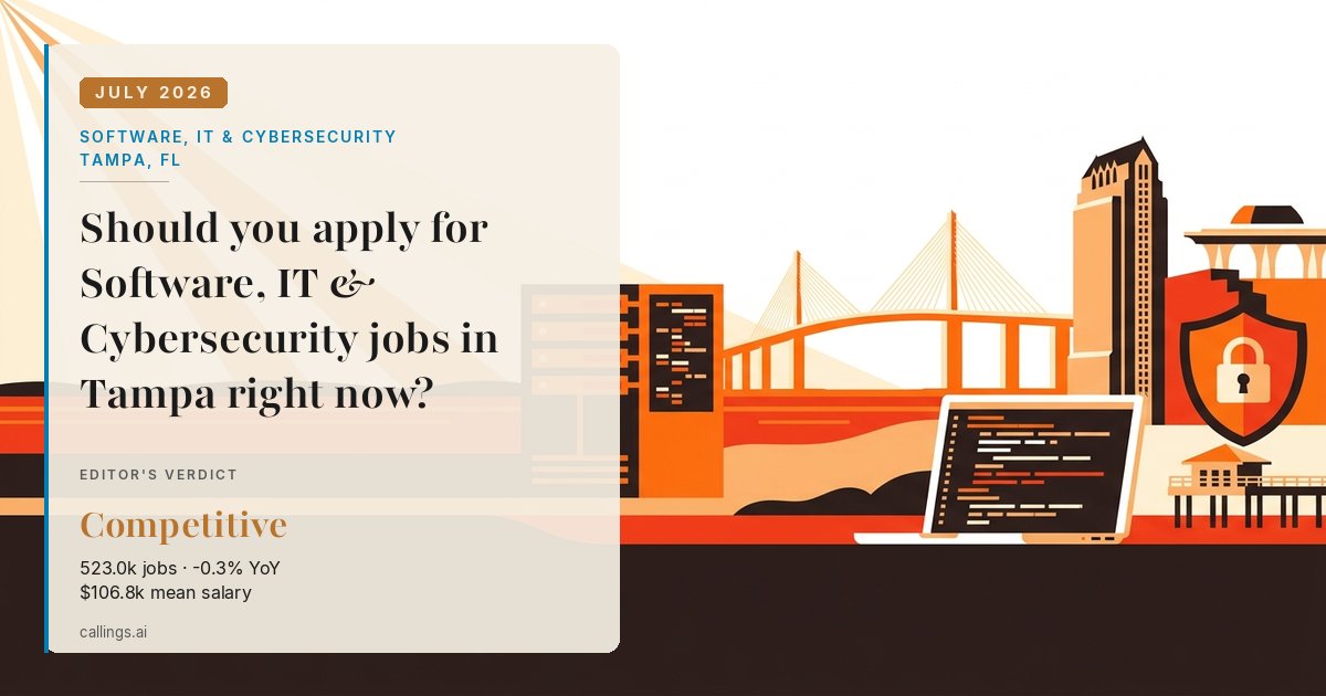 Software, IT & Cybersecurity job market report cover, Tampa-St. Petersburg-Clearwater, FL, 2026-07