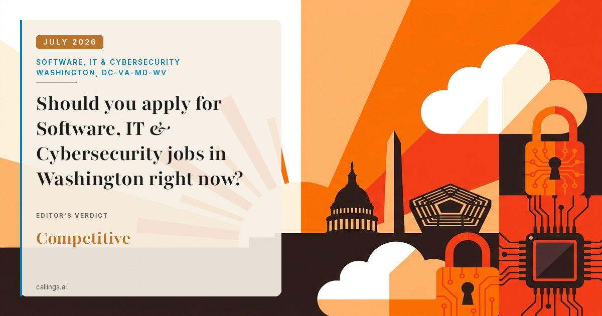 Software, IT & Cybersecurity job market report cover, Washington-Arlington-Alexandria, DC-VA-MD-WV, 2026-07