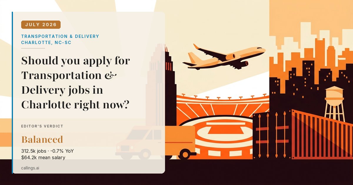 Transportation & Delivery job market report cover, Charlotte-Concord-Gastonia, NC-SC, 2026-07