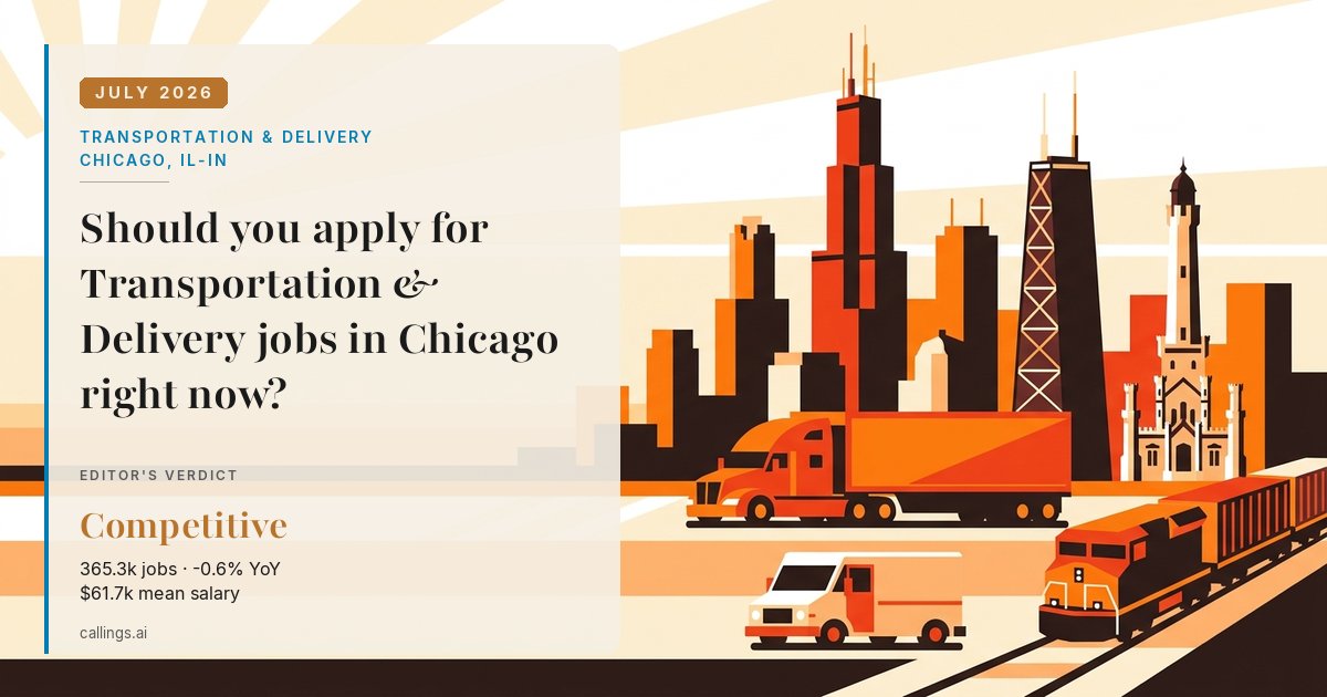 Transportation & Delivery job market report cover, Chicago-Naperville-Elgin, IL-IN, 2026-07
