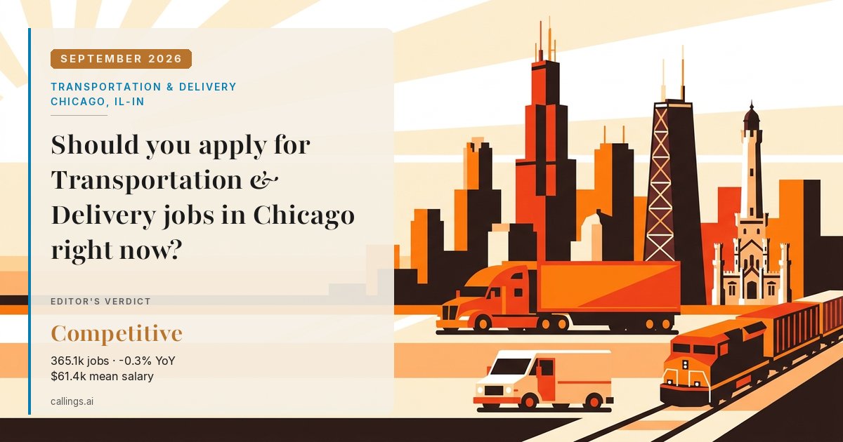 Transportation & Delivery job market report cover, Chicago-Naperville-Elgin, IL-IN, 2026-09