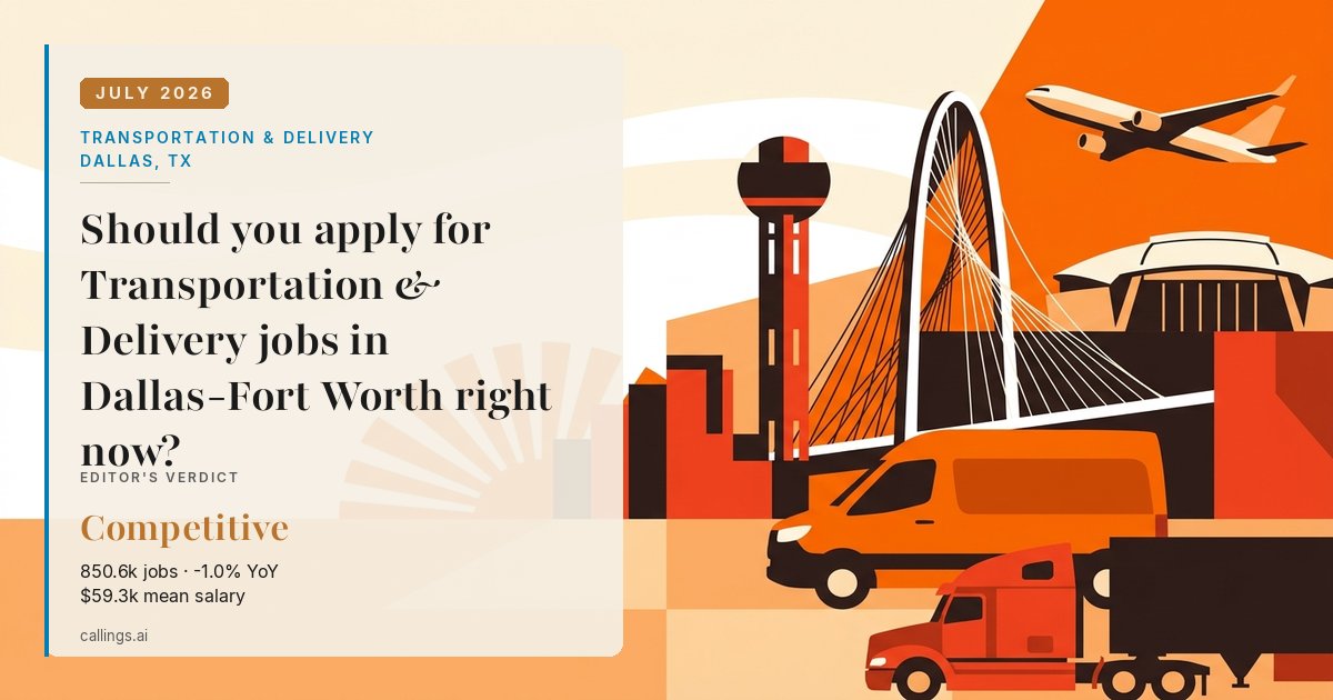 Transportation & Delivery job market report cover, Dallas-Fort Worth-Arlington, TX, 2026-07