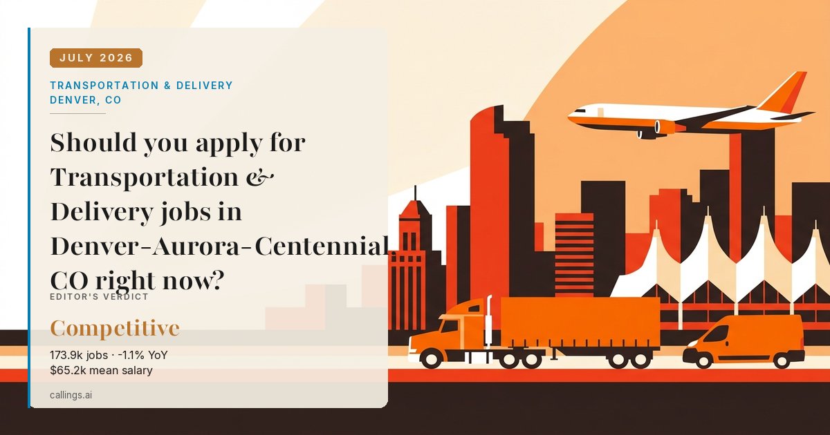 Transportation & Delivery job market report cover, Denver-Aurora-Centennial, CO, 2026-07