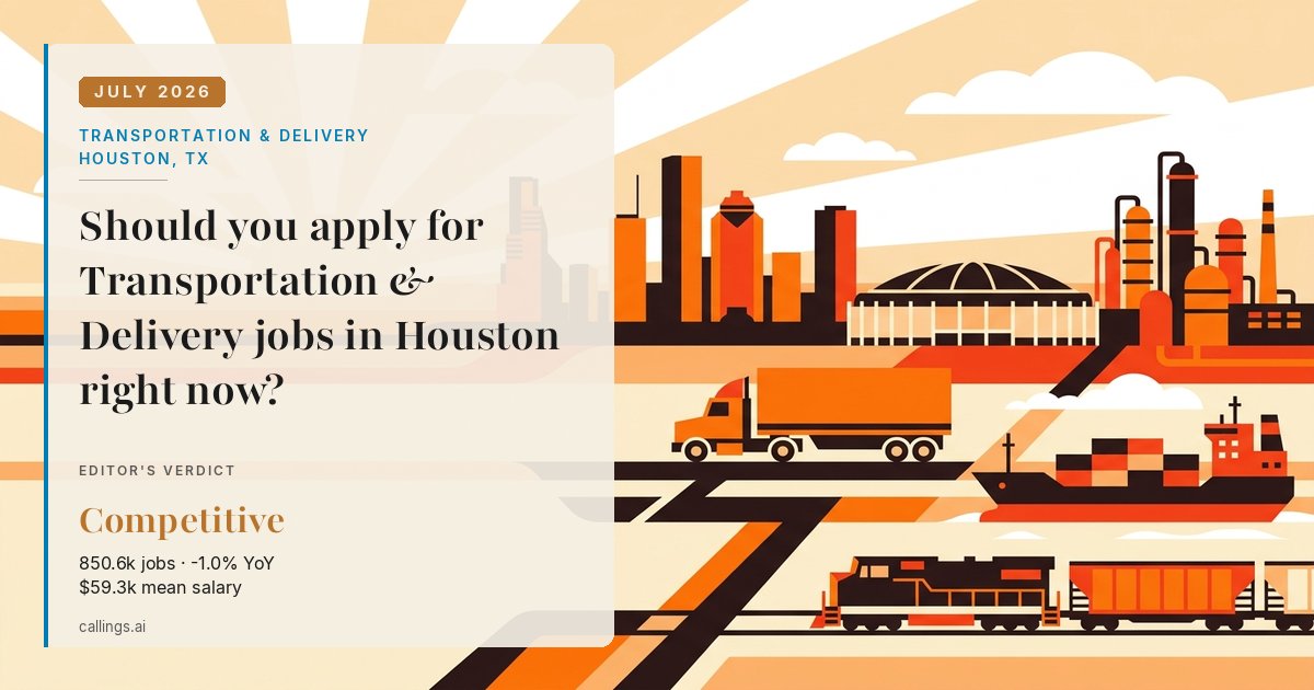 Transportation & Delivery job market report cover, Houston-Pasadena-The Woodlands, TX, 2026-07