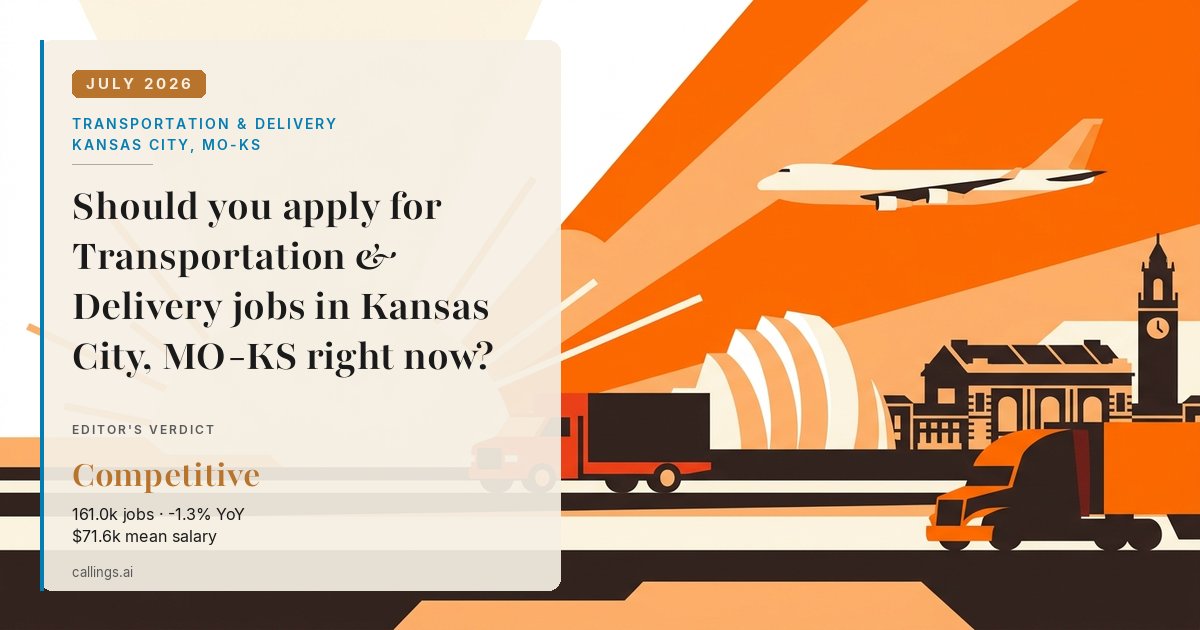Transportation & Delivery job market report cover, Kansas City, MO-KS, 2026-07