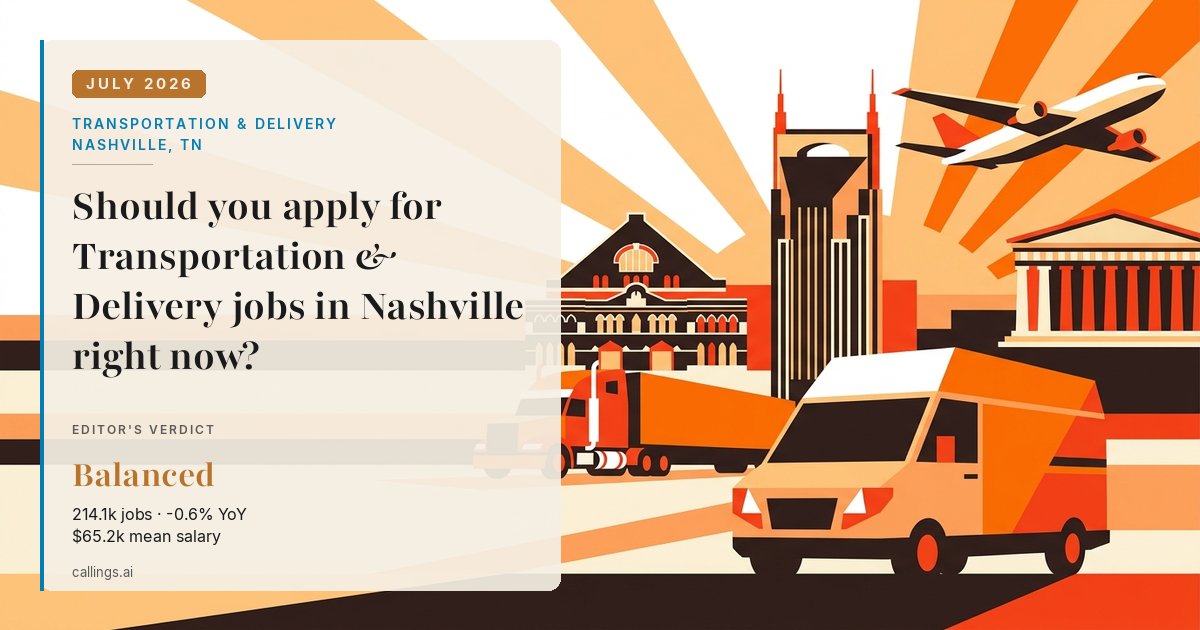 Transportation & Delivery job market report cover, Nashville-Davidson--Murfreesboro--Franklin, TN, 2026-07