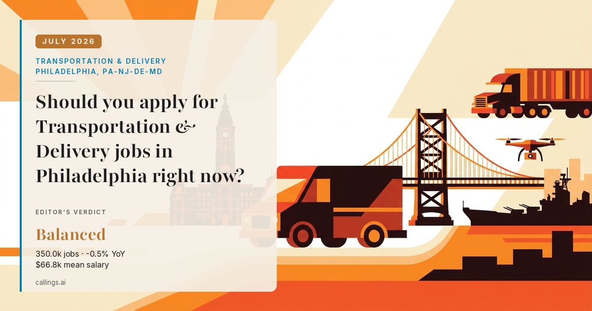 Transportation & Delivery job market report cover, Philadelphia-Camden-Wilmington, PA-NJ-DE-MD, 2026-07