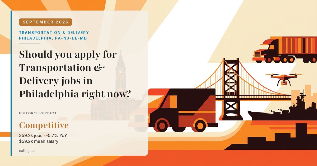 Transportation & Delivery job market report cover, Philadelphia-Camden-Wilmington, PA-NJ-DE-MD, 2026-09