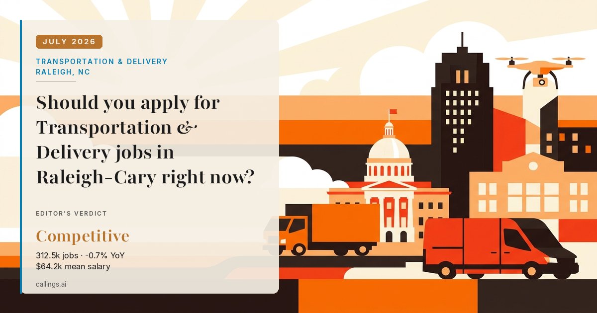 Transportation & Delivery job market report cover, Raleigh-Cary, NC, 2026-07