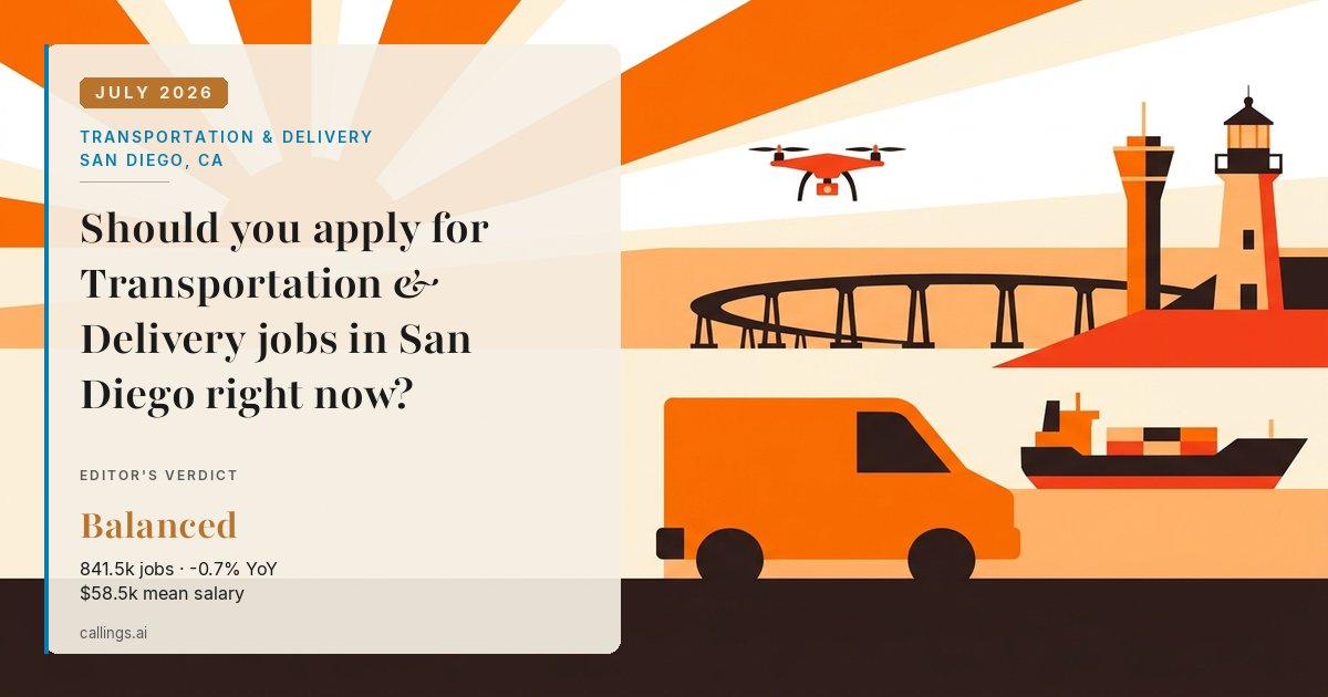 Transportation & Delivery job market report cover, San Diego-Chula Vista-Carlsbad, CA, 2026-07
