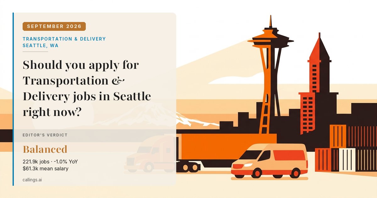 Transportation & Delivery job market report cover, Seattle-Tacoma-Bellevue, WA, 2026-09