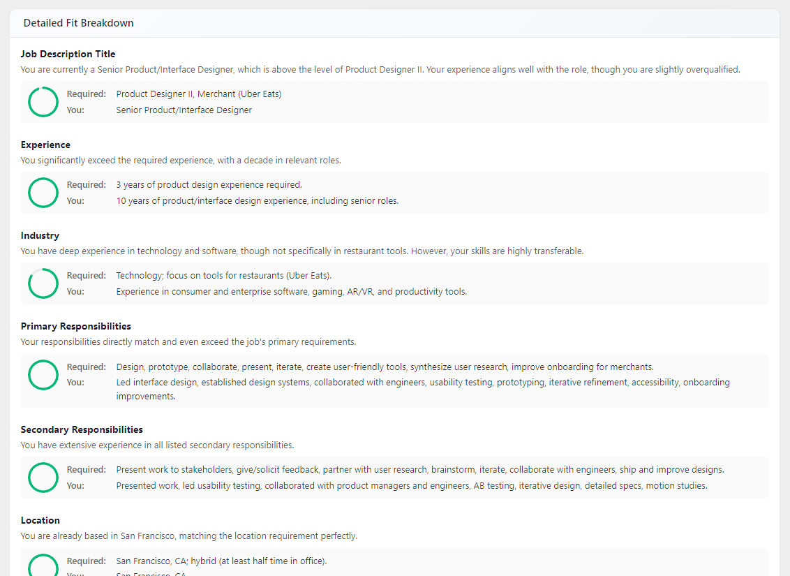 Job Fit Report Detailed Criteria