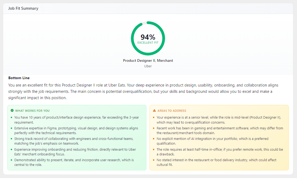 Job Fit Summary