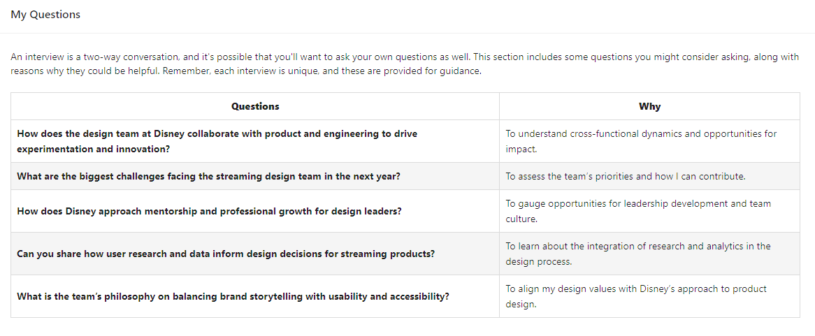 My Questions
