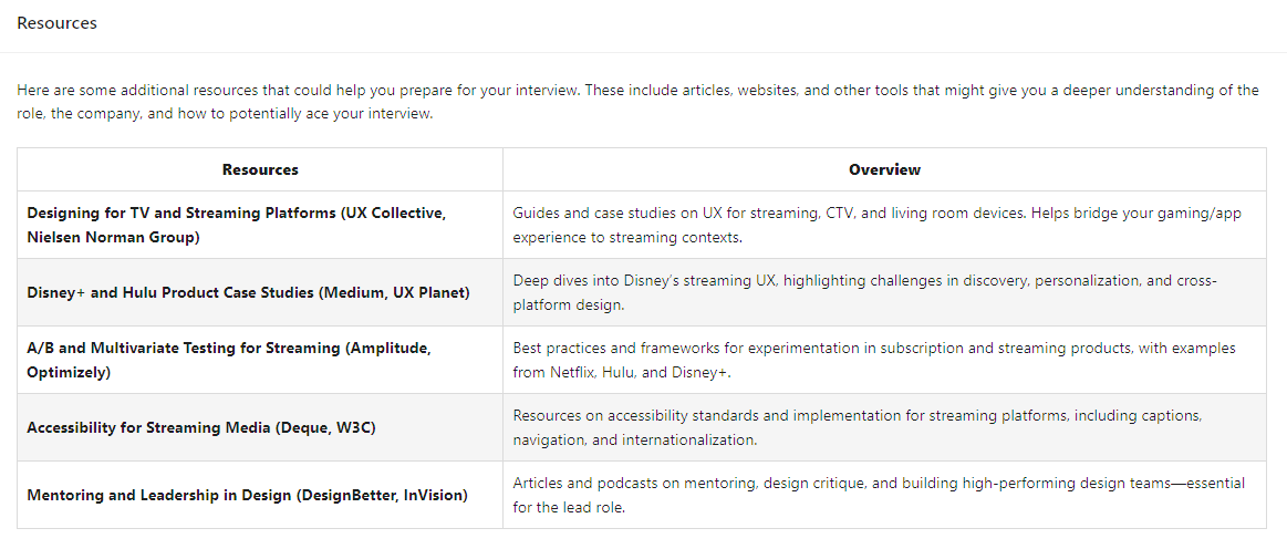 Resources