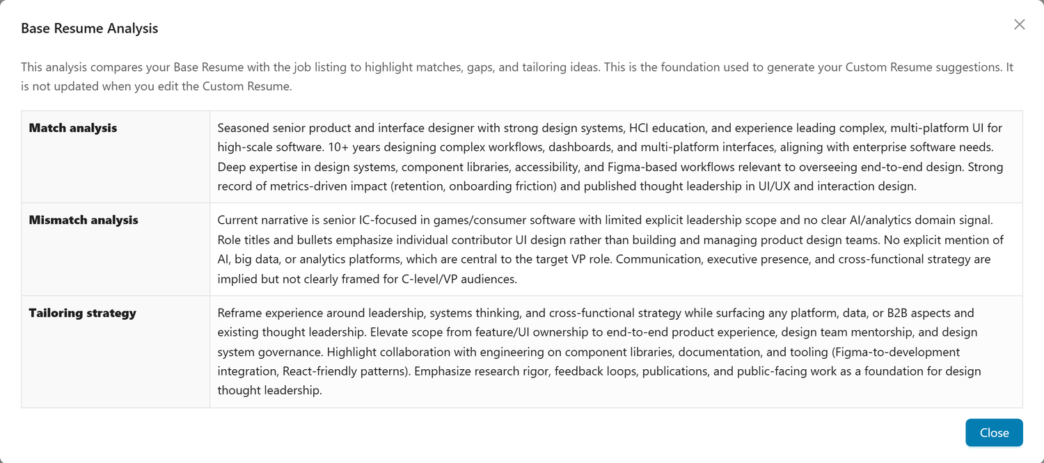 Resume Analysis Modal