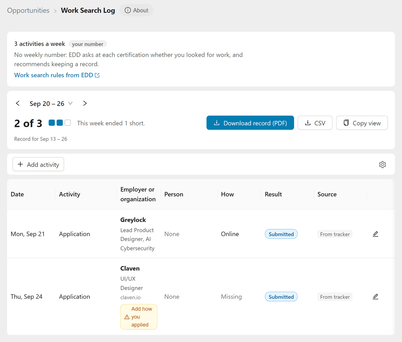 The Work Search Log on a week that ended one short, with an application flagged for a missing detail