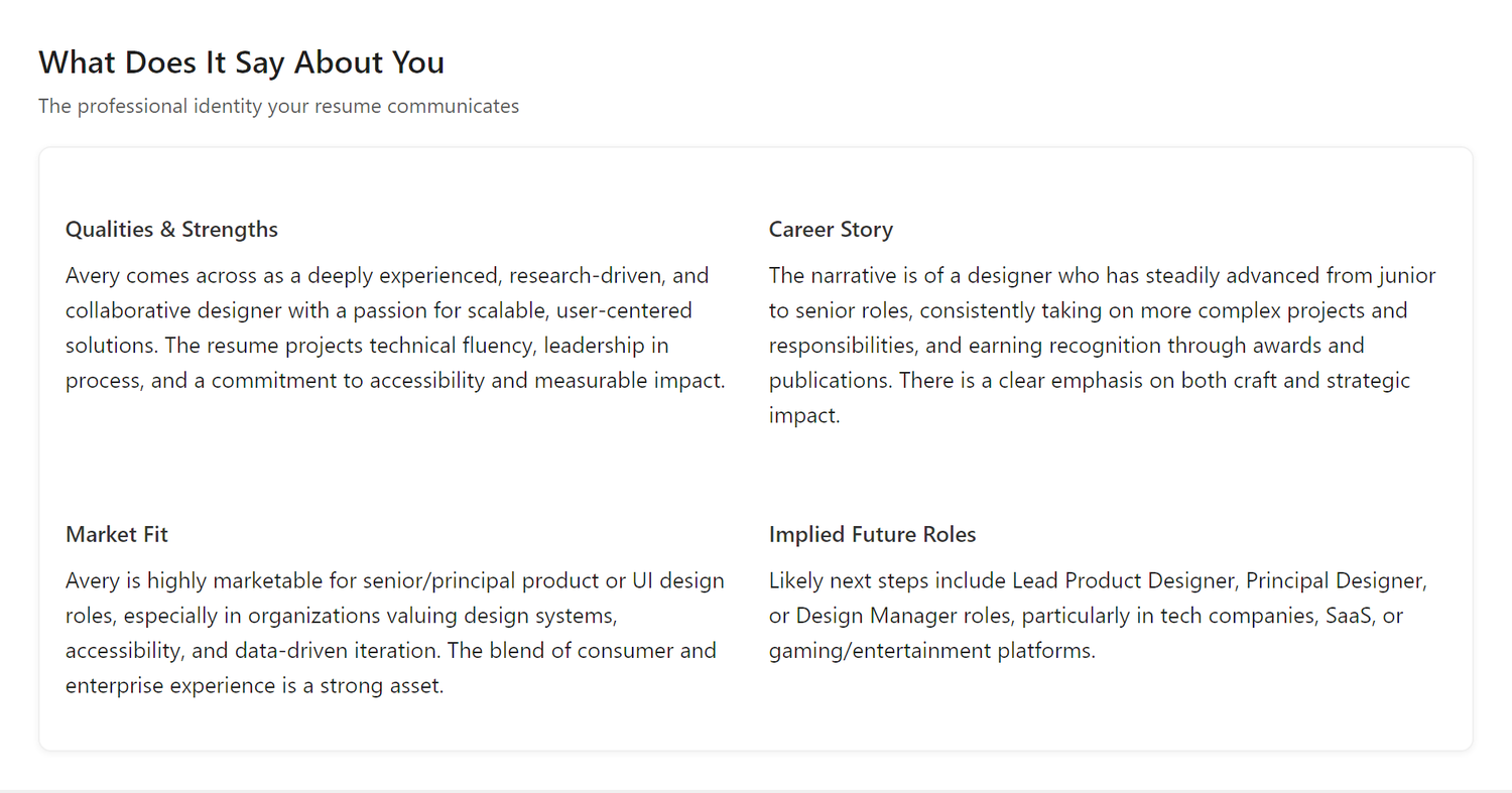 What It Says About You