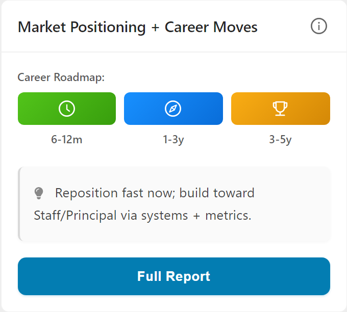 Market Positioning Section