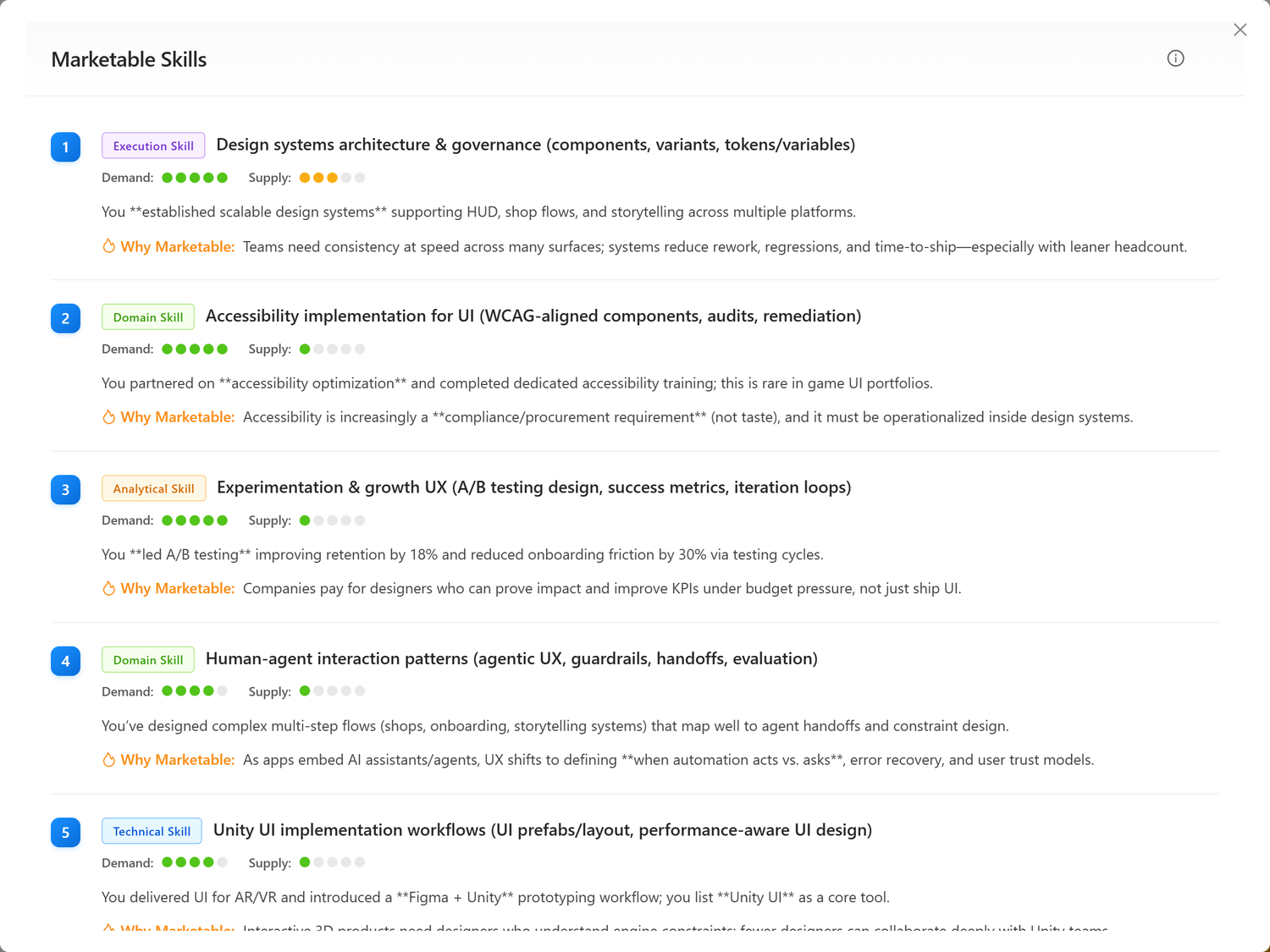Marketable Skills Section