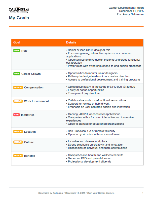 My Goals PDF Report