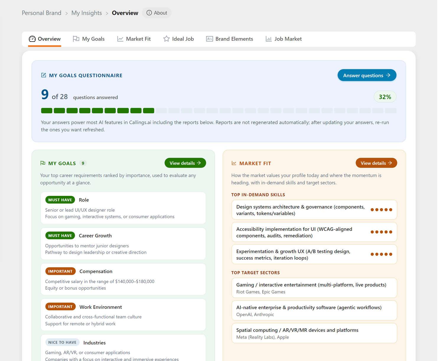 My Insights Overview
