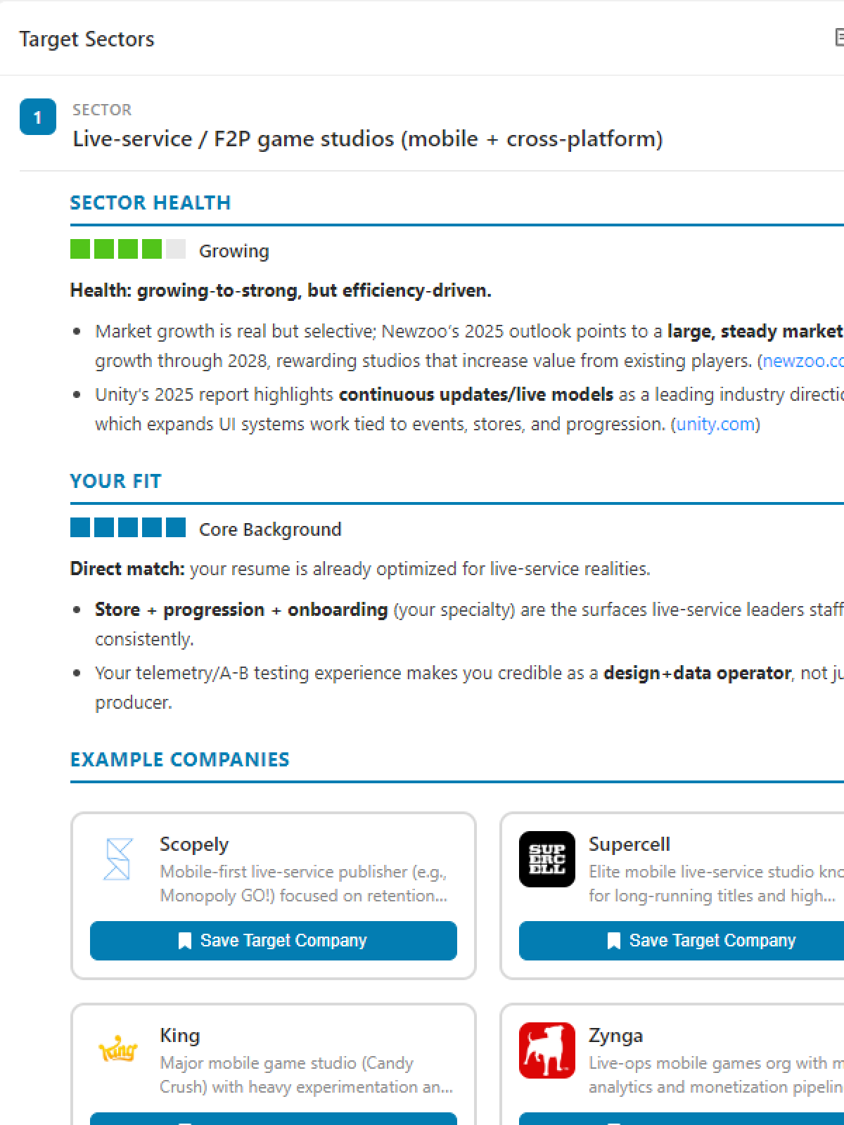 Market Fit Report with sector analysis and career roadmap